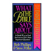 What the Bible Says About
