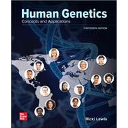 Loose Leaf Human Genetics w/ Connect Access Card