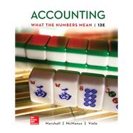 Connect Online Access for Accounting: What the Numbers Mean
