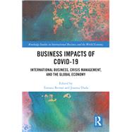 Business Impacts of COVID-19