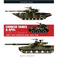 Chinese Tanks & Afvs