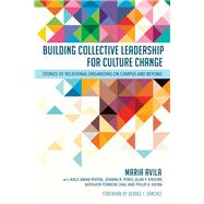 Building Collective Leadership for Culture Change