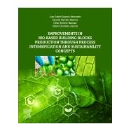 Improvements in Bio-Based Building Blocks Production Through Process Intensification and Sustainability Concepts
