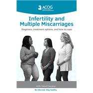 Infertility and Multiple Miscarriages