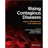 Rising Contagious Diseases Basics, Management, and Treatments
