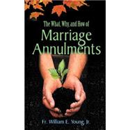 The What, Why, and How of: Marriage Annulments