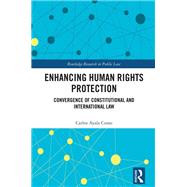 Enhancing Human Rights Protection