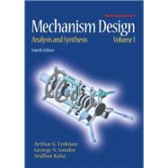 Mechanism Design Analysis and Synthesis