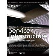 Service Infrastructure On-Premise and in the Cloud