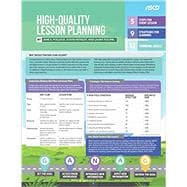 High-Quality Lesson Planning (Quick Reference Guide)