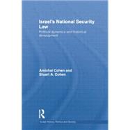 Israel's National Security Law: Political Dynamics and Historical Development