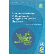 Risk Assessments of Salmonella in Eggs And Broiler Chickens