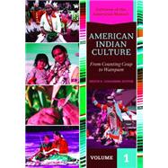 American Indian Culture