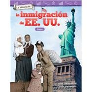 La historia de la inmigraci=n de EE. UU. - Datos (The History of U.S. Immigration - Data)