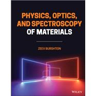 Physics, Optics, and Spectroscopy of Materials