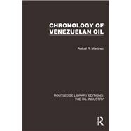 Chronology of Venezuelan Oil