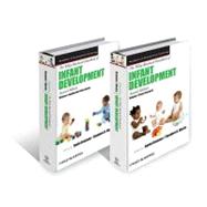 The Wiley-Blackwell Handbook of Infant Development, 2 Volume Set