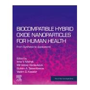 Biocompatible Hybrid Oxide Nanoparticles for Human Health