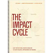 The Reflection Guide to the Impact Cycle