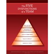 The Five Dysfunctions of a Team: Poster, 2nd Edition