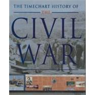 Timechart History of the Civil War