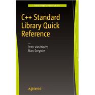 C   Standard Library Quick Reference