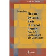 Thermodynamic Basis of Crystal Growth