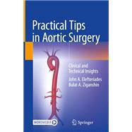 Practical Tips in Aortic Surgery