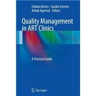 Quality Management in Art Clinics
