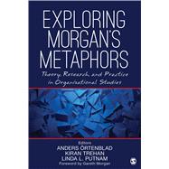 Exploring Morgan’s Metaphors