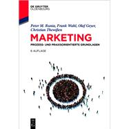 Marketing