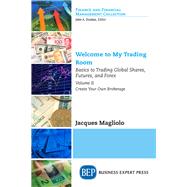 Welcome to My Trading Room