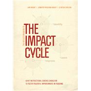 The Reflection Guide to The Impact Cycle