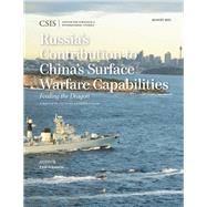 Russia's Contribution to China's Surface Warfare Capabilities Feeding the Dragon