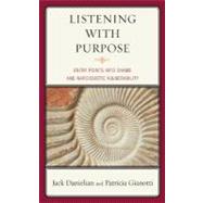 Listening with Purpose Entry Points into Shame and Narcissistic Vulnerability