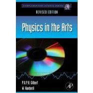 Physics in the Arts