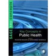 Key Concepts in Public Health