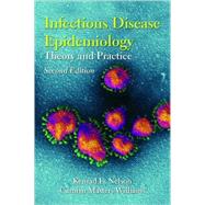 Infectious Disease Epidemiology