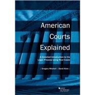 American Courts Explained
