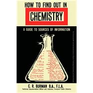 How to Find Out in Chemistry