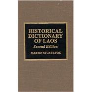 Historical Dictionary of Laos