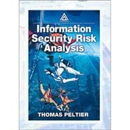 Information Security Risk Analysis