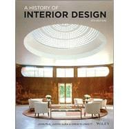 A History of Interior Design