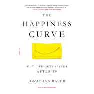 The Happiness Curve