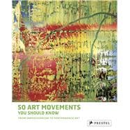 50 Art Movements You Should Know From Impressionism to Performance Art