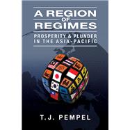 A Region of Regimes