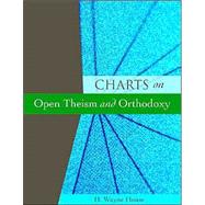 Charts on Open Theism and Orthodoxy