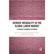 Gender Inequality in the Global Labor Market