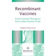 Recombinant Vaccines: From Concept Through to First in Man Clinical Trials