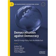 Democratisation Against Democracy